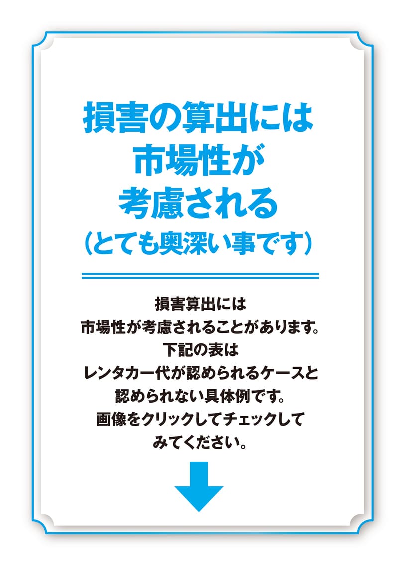 損害の算出には市場性が考慮される